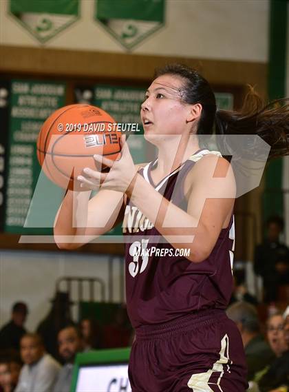 Thumbnail 3 in Bishop's vs. Mark Keppel (St. Mary's Stockton MLK Showcase) photogallery.