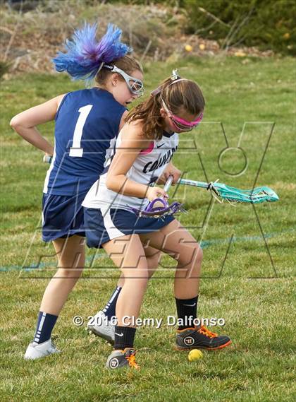 Thumbnail 1 in Columbine vs Dakota Ridge (Governor's Ranch Elementary) photogallery.