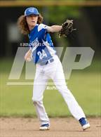 Photo from the gallery "Technology @ Sonoma Academy"