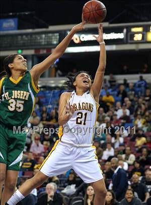 Monday, Mar 28, 2011