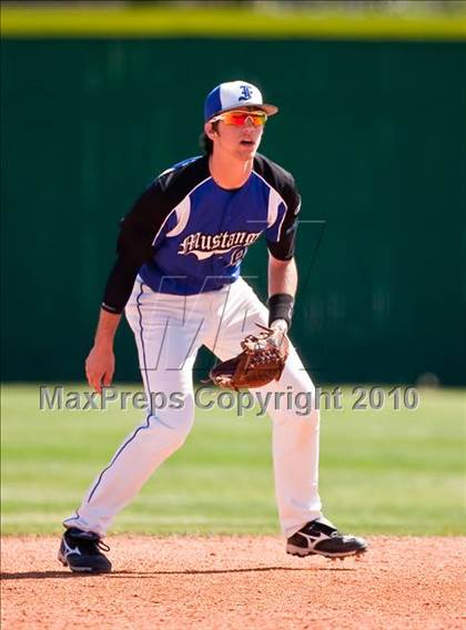Thumbnail 1 in Alvin vs Friendswood (Alvin Tournament) photogallery.