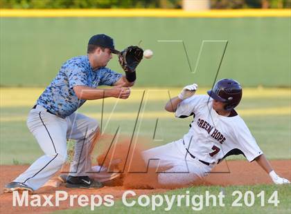 Thumbnail 3 in Panther Creek @ Green Hope photogallery.
