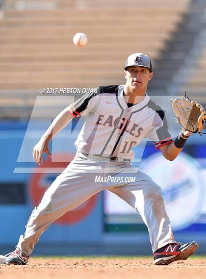 Thumbnail 2 in Etiwanda vs Palm Desert (CIF-SS D2 Final) photogallery.