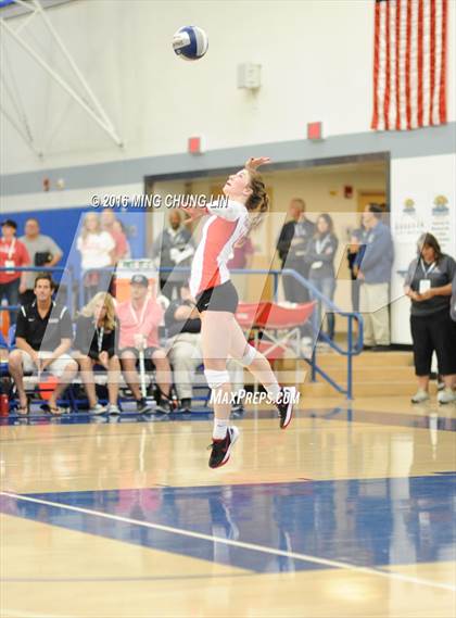 Thumbnail 3 in Sierra Canyon vs. Elsinore (CIF SS D4 Final) photogallery.