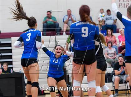 Thumbnail 1 in Grandview @ Ponderosa photogallery.