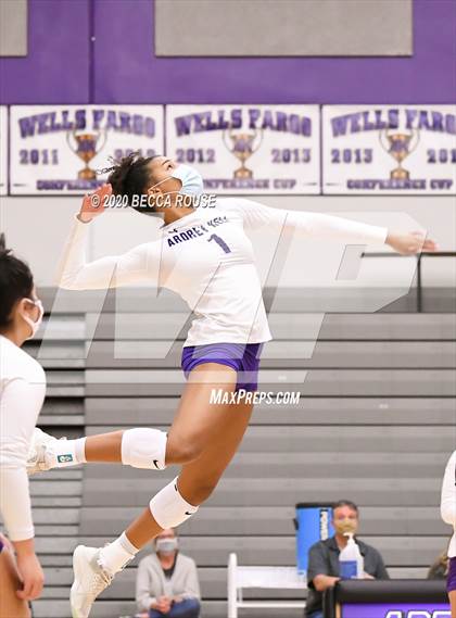 Thumbnail 1 in Phillip O. Berry @ Ardrey Kell photogallery.