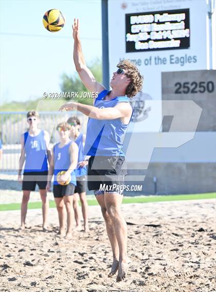 Thumbnail 2 in O'Connor vs. Canyon View photogallery.