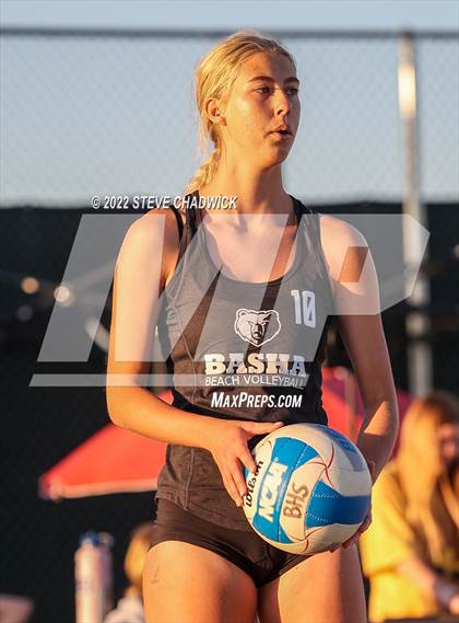 Thumbnail 3 in Basha vs Hamilton @ Casteel photogallery.