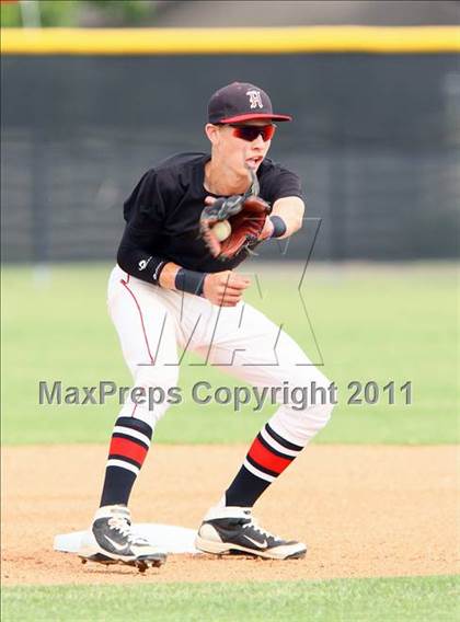 Thumbnail 1 in Rockwall-Heath vs. Hillcrest (4A Region II Quarterfinal) photogallery.
