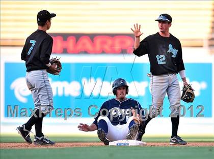 Thumbnail 3 in Pacifica vs. Aliso Niguel (CIF SS D2 Final) photogallery.
