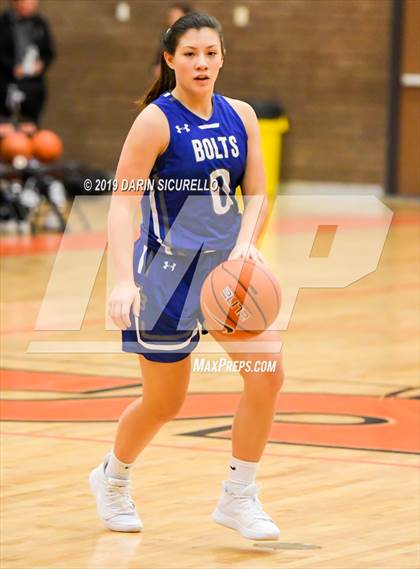 Thumbnail 1 in Mullen vs. Thunder Basin (NIKE Tournament of Champions)  photogallery.