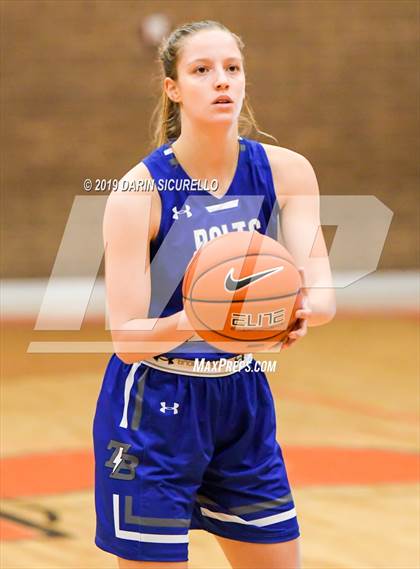 Thumbnail 3 in Mullen vs. Thunder Basin (NIKE Tournament of Champions)  photogallery.