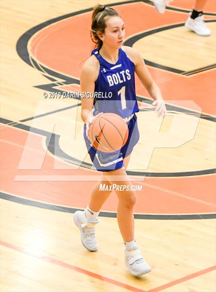 Thumbnail 2 in Mullen vs. Thunder Basin (NIKE Tournament of Champions)  photogallery.