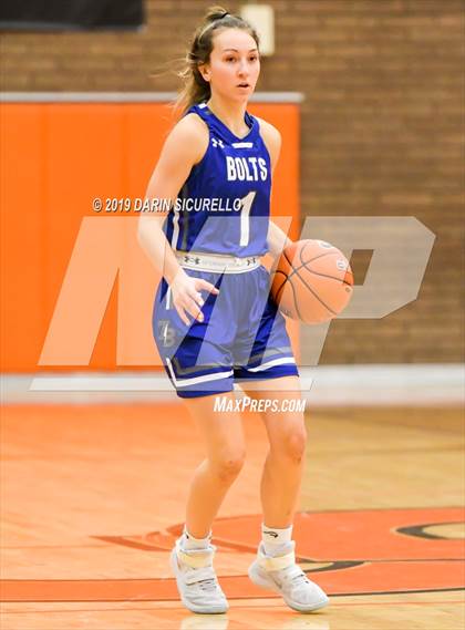 Thumbnail 3 in Mullen vs. Thunder Basin (NIKE Tournament of Champions)  photogallery.
