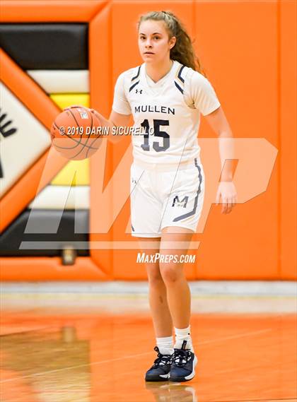 Thumbnail 2 in Mullen vs. Thunder Basin (NIKE Tournament of Champions)  photogallery.