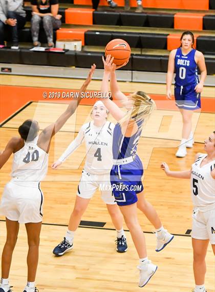 Thumbnail 3 in Mullen vs. Thunder Basin (NIKE Tournament of Champions)  photogallery.