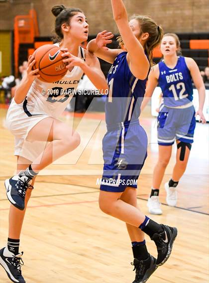 Thumbnail 1 in Mullen vs. Thunder Basin (NIKE Tournament of Champions)  photogallery.
