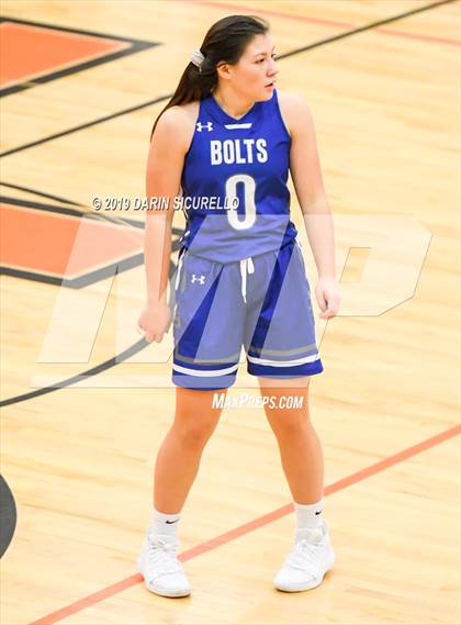 Thumbnail 2 in Mullen vs. Thunder Basin (NIKE Tournament of Champions)  photogallery.