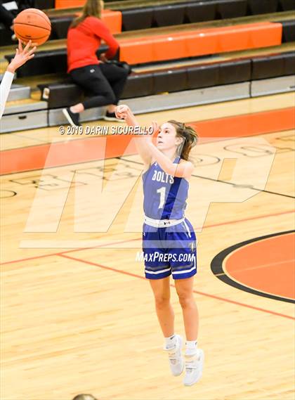 Thumbnail 3 in Mullen vs. Thunder Basin (NIKE Tournament of Champions)  photogallery.