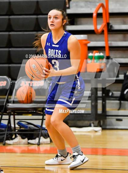 Thumbnail 2 in Mullen vs. Thunder Basin (NIKE Tournament of Champions)  photogallery.
