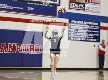 Thumbnail 2 in Terry Sanford photogallery.