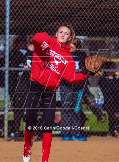 Thumbnail 1 in Currituck County vs Havelock photogallery.