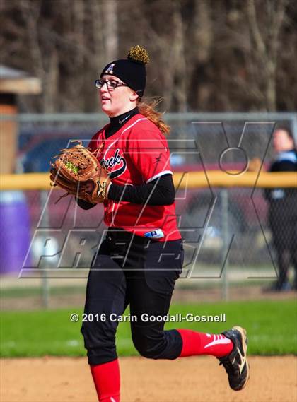Thumbnail 2 in Currituck County vs Havelock photogallery.