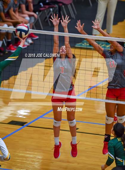 Thumbnail 1 in Rowe [Nikki] vs Lee [Robert E.] (NEISD Volleyball Tournament) photogallery.