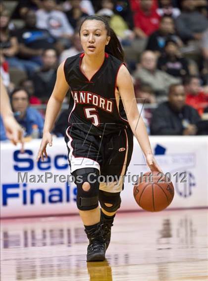 Thumbnail 2 in Hanford vs Stockdale (CIF CS D1 Final) photogallery.