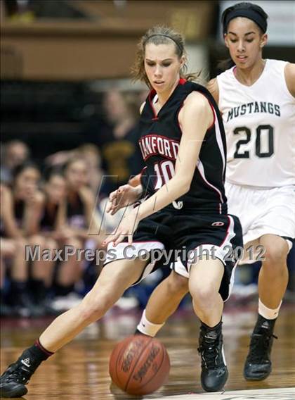 Thumbnail 3 in Hanford vs Stockdale (CIF CS D1 Final) photogallery.