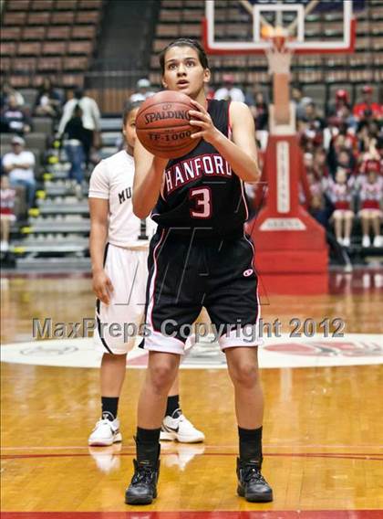 Thumbnail 2 in Hanford vs Stockdale (CIF CS D1 Final) photogallery.