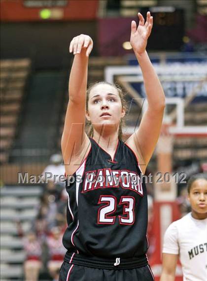 Thumbnail 3 in Hanford vs Stockdale (CIF CS D1 Final) photogallery.