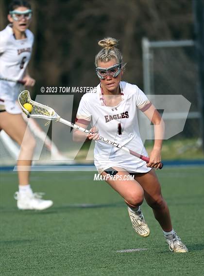 Thumbnail 3 in Episcopal School of Jacksonville @ Charlotte Latin photogallery.