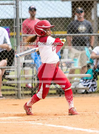 Thumbnail 1 in Topsail vs. Currituck County (DH Conley Easter Tournament) photogallery.