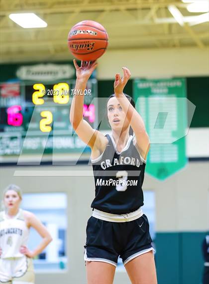 Thumbnail 1 in Meridian vs Graford (Relentless Runnin' Cats Classic) photogallery.