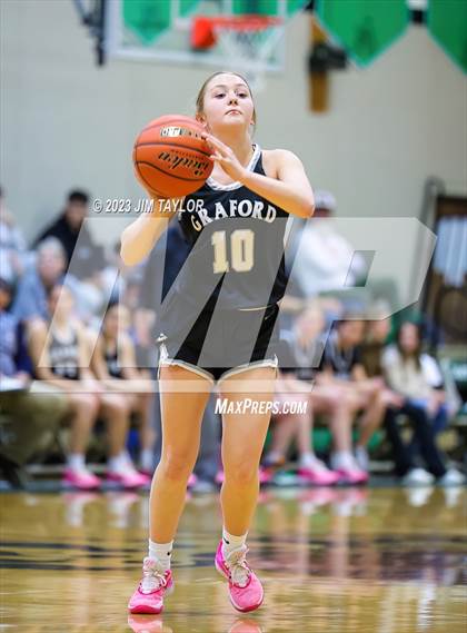 Thumbnail 1 in Meridian vs Graford (Relentless Runnin' Cats Classic) photogallery.