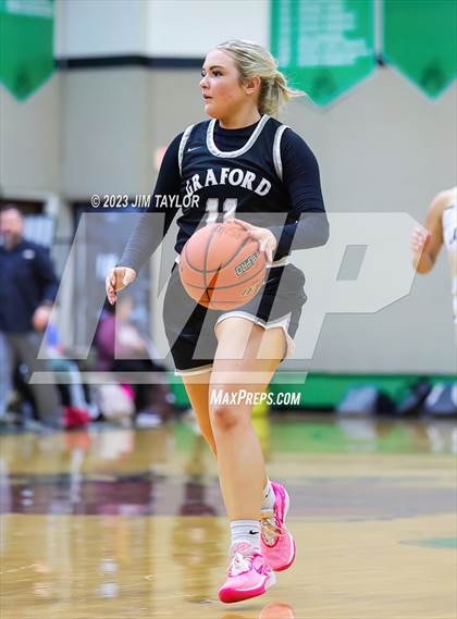 Thumbnail 1 in Meridian vs Graford (Relentless Runnin' Cats Classic) photogallery.