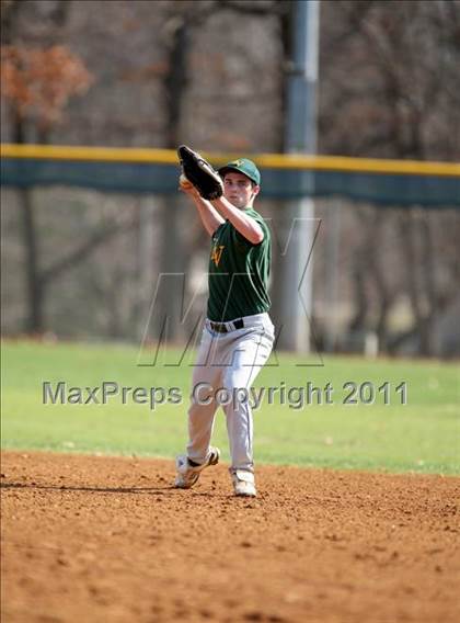 Thumbnail 1 in Loudoun Valley vs Tuscarora  photogallery.