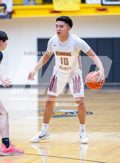 Thumbnail 1 in Academy for Technology and The Classics @ Santa Fe Indian (NMAA District 2-3A Round 1) photogallery.