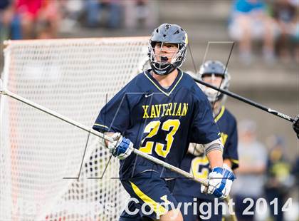 Thumbnail 3 in Xaverian Brothers vs Duxbury (MIAA Division 1 South Final) photogallery.