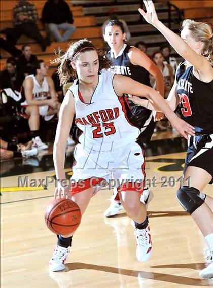 Thumbnail 2 in Hanford vs. San Clemente (OC Championships) photogallery.