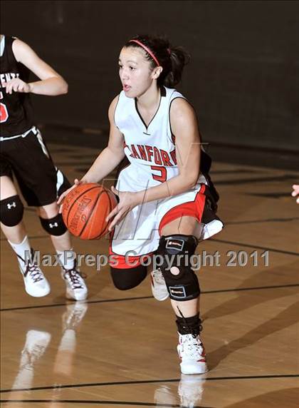 Thumbnail 3 in Hanford vs. San Clemente (OC Championships) photogallery.