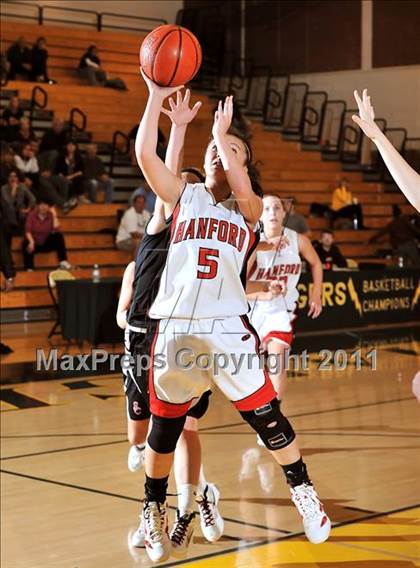 Thumbnail 1 in Hanford vs. San Clemente (OC Championships) photogallery.