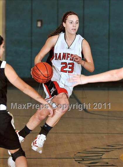 Thumbnail 3 in Hanford vs. San Clemente (OC Championships) photogallery.