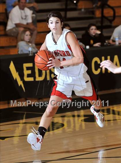 Thumbnail 2 in Hanford vs. San Clemente (OC Championships) photogallery.