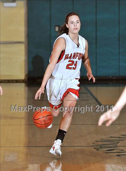 Thumbnail 1 in Hanford vs. San Clemente (OC Championships) photogallery.