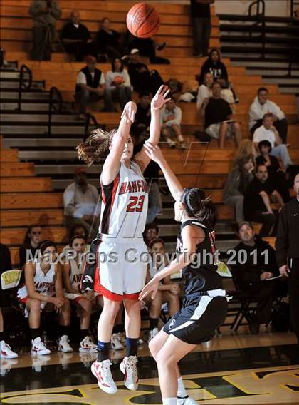 Thumbnail 2 in Hanford vs. San Clemente (OC Championships) photogallery.