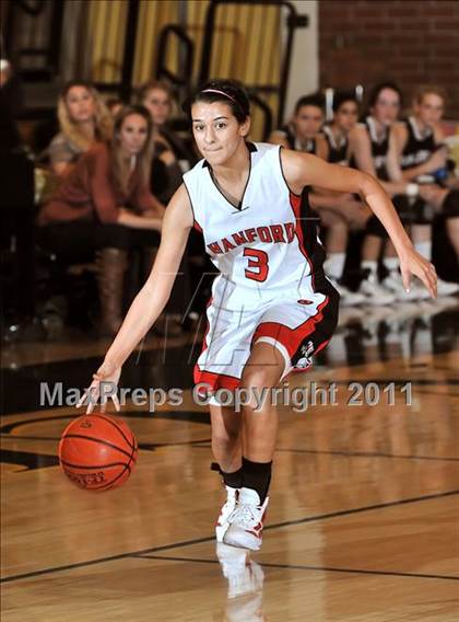 Thumbnail 3 in Hanford vs. San Clemente (OC Championships) photogallery.