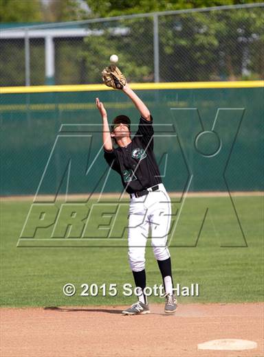 Friday, Apr 10, 2015