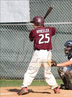 Thumbnail 3 in Scarsdale @ Suffern (Section 1 Class AA Quarterfinal) photogallery.